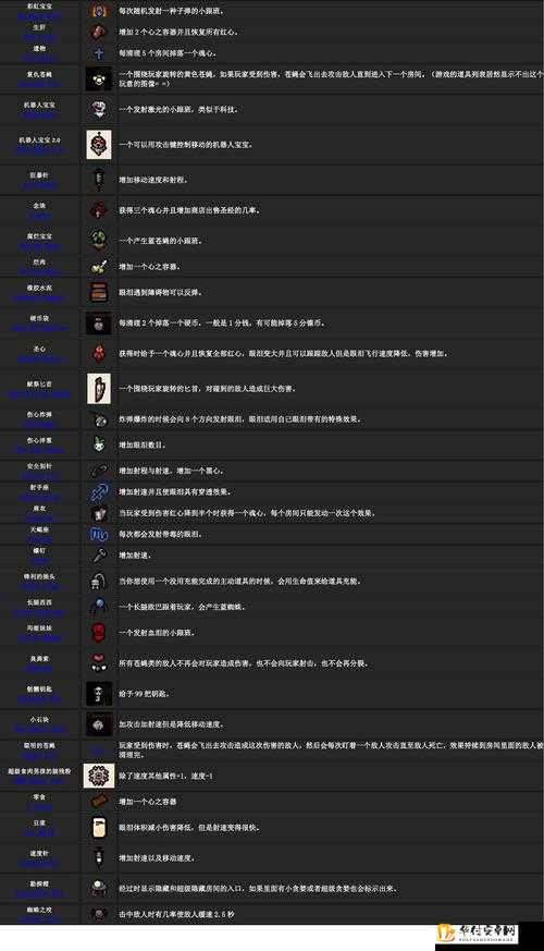 《以撒的结合：重生》- mac版黑屏解决方法