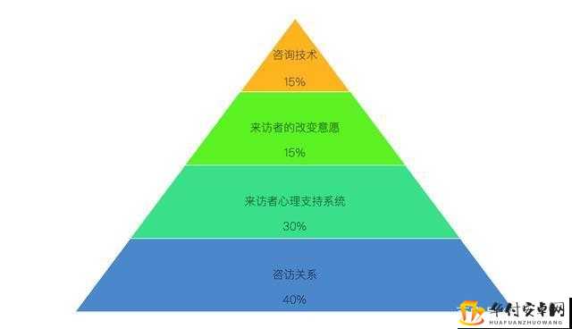 共情 1V3：深度解析心灵碰撞的奥秘