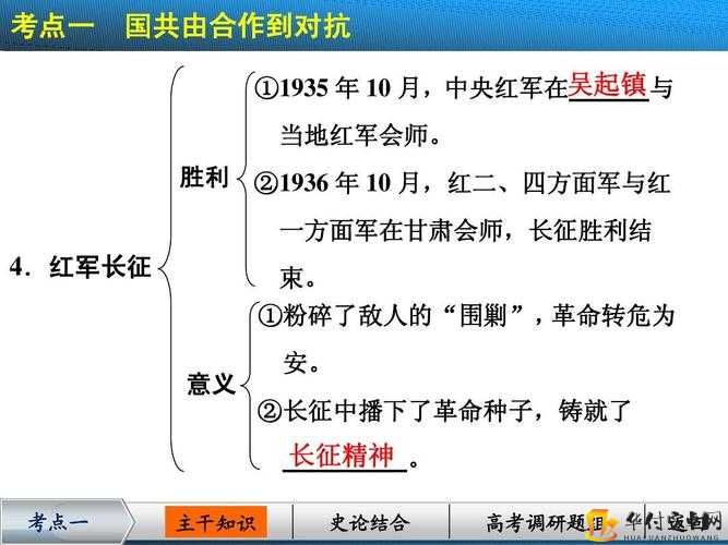 17c 一起草国的历史意义与影响