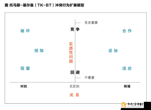 家族轮换对家庭影响及相关探讨