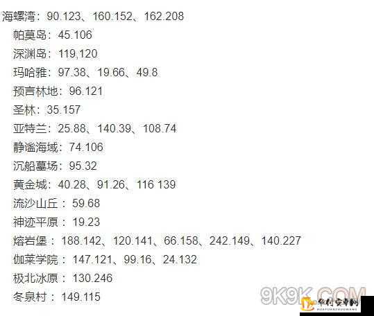 梦想新大陆龙蛋大搜查任务坐标分享