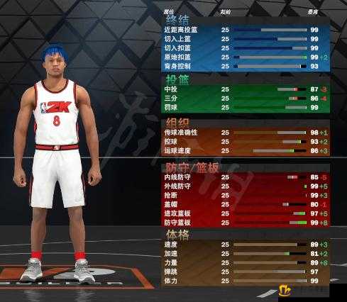 NBA2K23小前锋能力值排名：最强小前锋是谁？